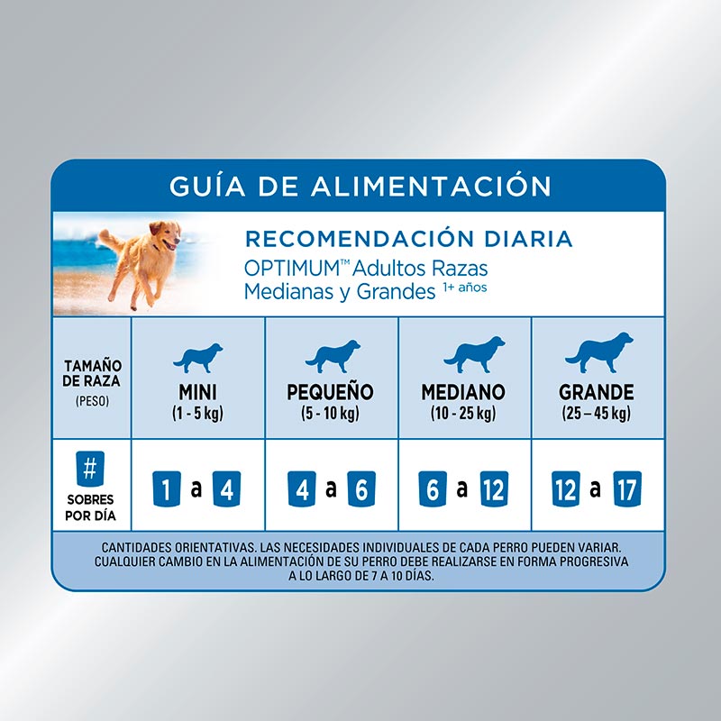 optimum-alimento-humedo-en-sobre-perro-adulto-raza-mediana-y-grande