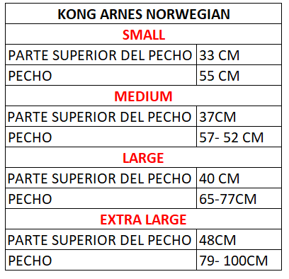 kong-arnes-norwegian