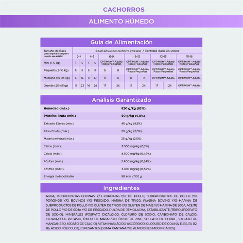 optimum-alimento-humedo-cachorro-pollo