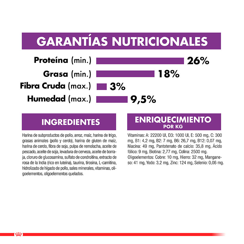 royal-canin-giant-adulto