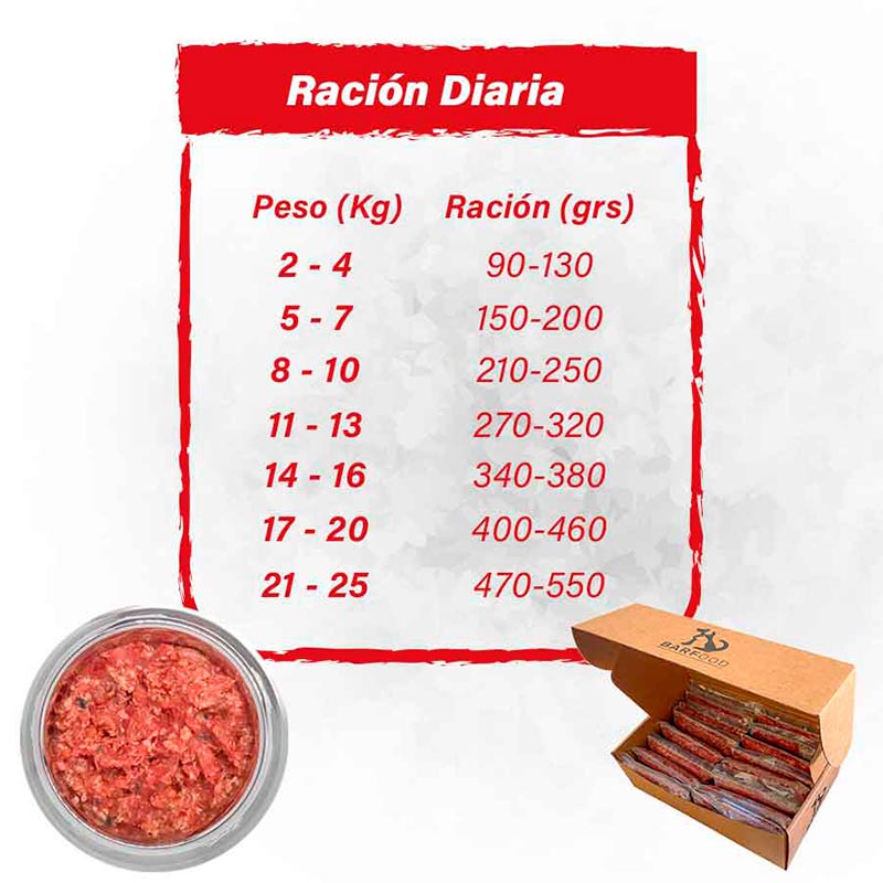 barfood-crudo-de-vacuno-para-perro