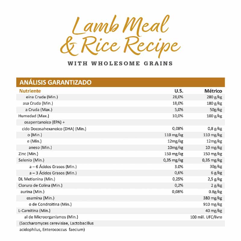 nutrisource-lamb-meal-rice