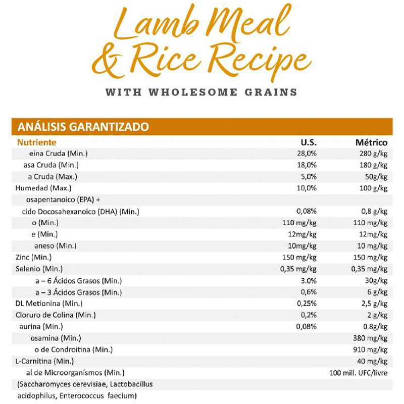 nutrisource-lamb-meal-rice