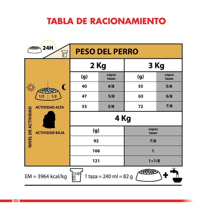 royal-canin-alimento-seco-perro-adulto-maltes