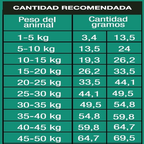 bilan-naturals-bocaditos-de-higado
