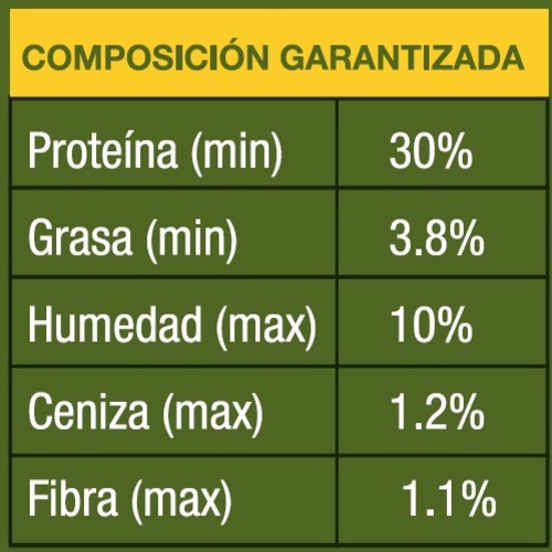 bilan-naturals-cabano-conejo