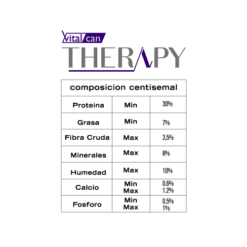 vitalcan-therapy-perros-adultos-con-sobrepeso-u-obesidad