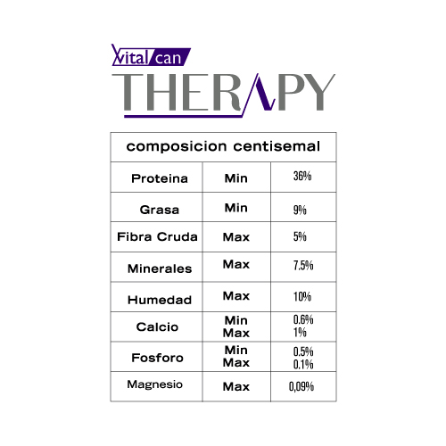 vitalcan-therapy-gatos-adultos-con-sobrepeso-u-obesidad