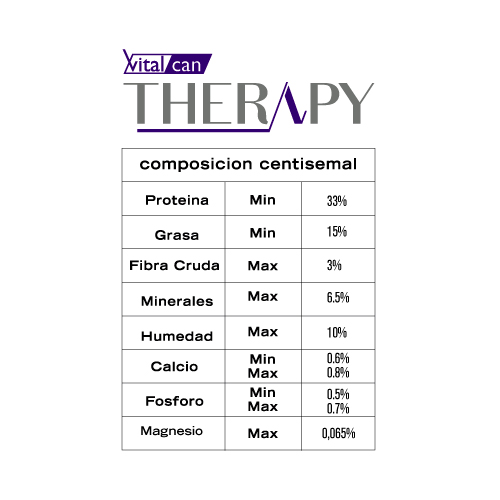 vitalcan-therapy-gatos-adultos-con-calculos-urinarios
