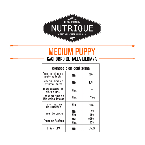 nutrique-perro-cachorro-talla-mediana