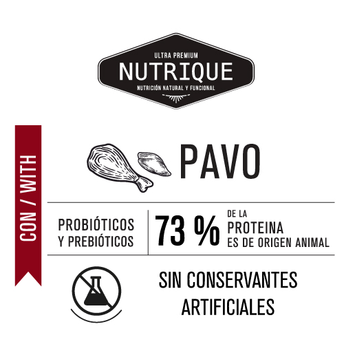 nutrique-perro-cachorro-talla-grande
