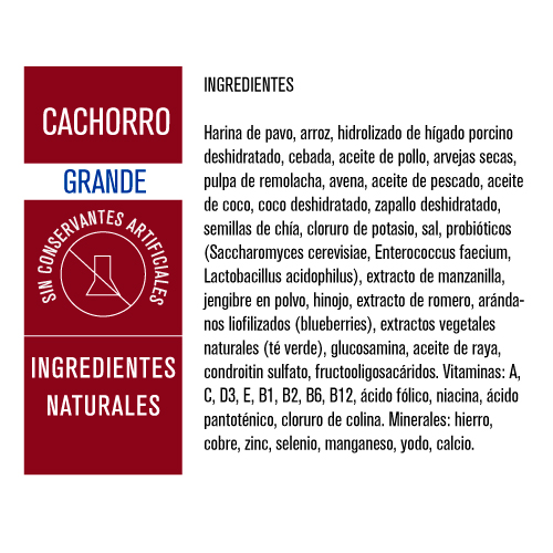 nutrique-perro-adulto-talla-mini-y-pequena
