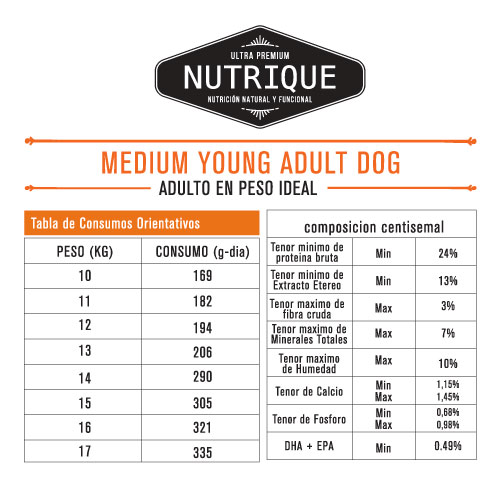 nutrique-perro-adulto-talla-mediana
