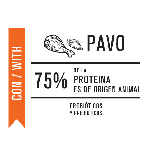 nutrique-perro-adulto-talla-mediana