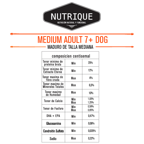 nutrique-perro-senior-talla-mediana