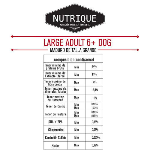 nutrique-perro-senior-talla-grande