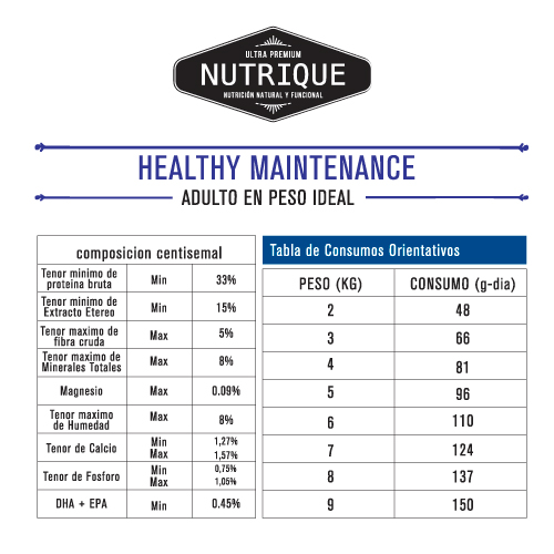 nutrique-gato-adulto-en-peso-ideal