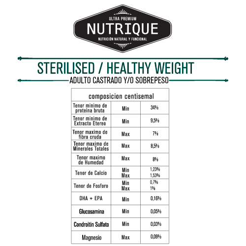 nutrique-gato-adulto-castrado-control-peso