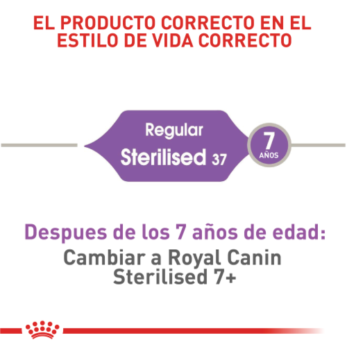 royal-canin-sterilised