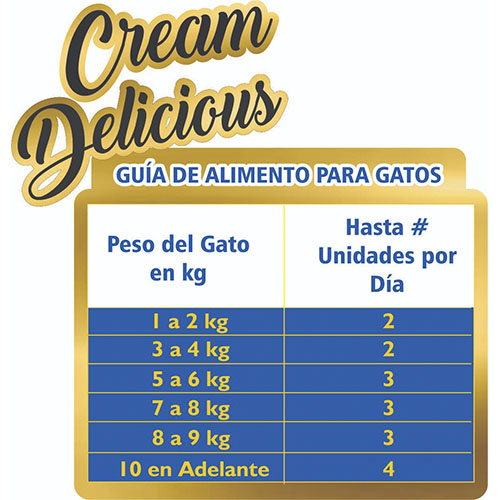reelds-cream-delicious-arenque-salmon-caja-x40und