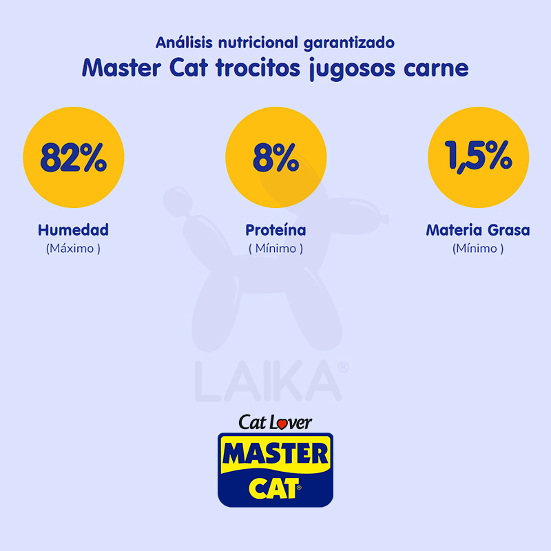 master-cat-alimento-gato-trocitos-jugosos-carne