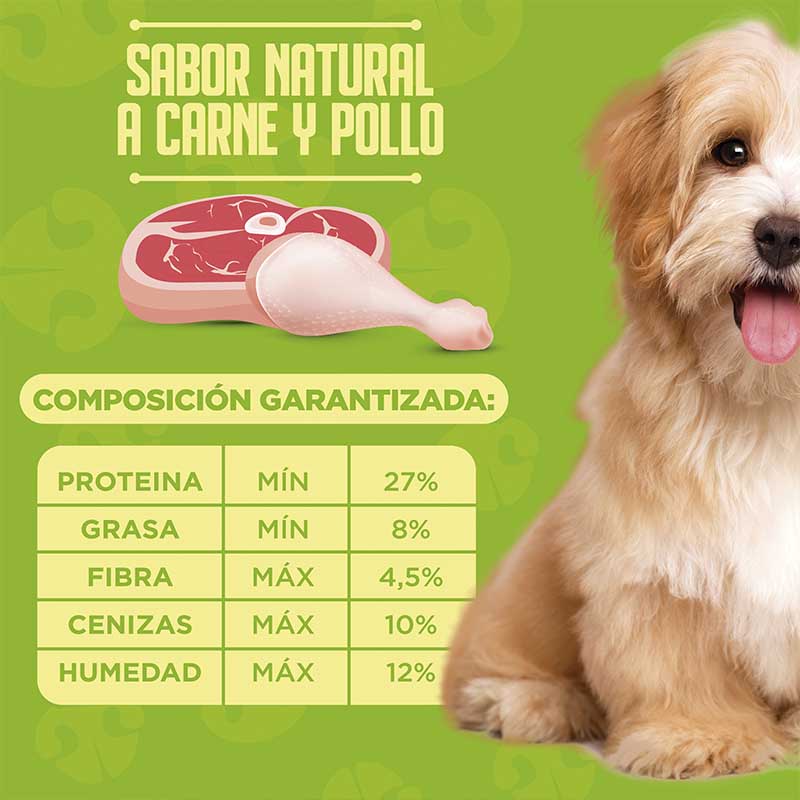 besties-alimento-perros-cachorros-sabor-carne-y-pollo