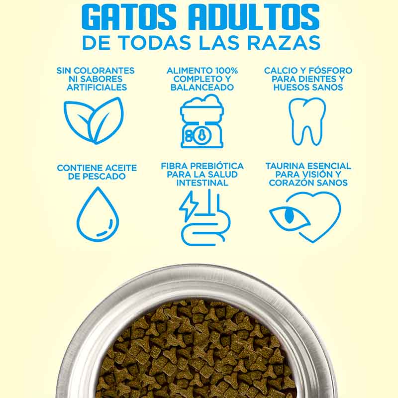 besties-alimento-gatos-sabor-carne-y-pollo