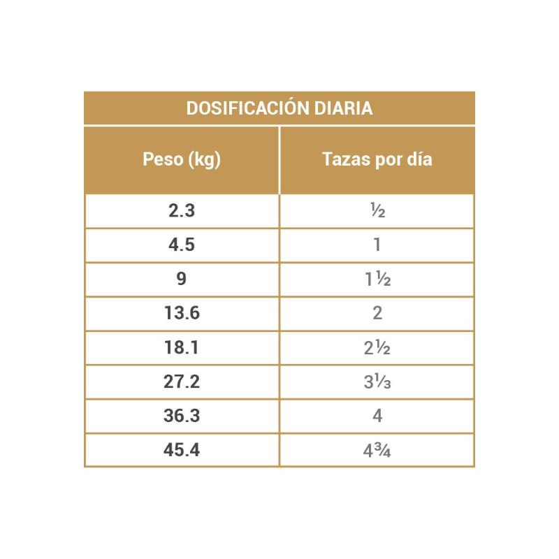 diamond-naturals-cordero-y-arroz