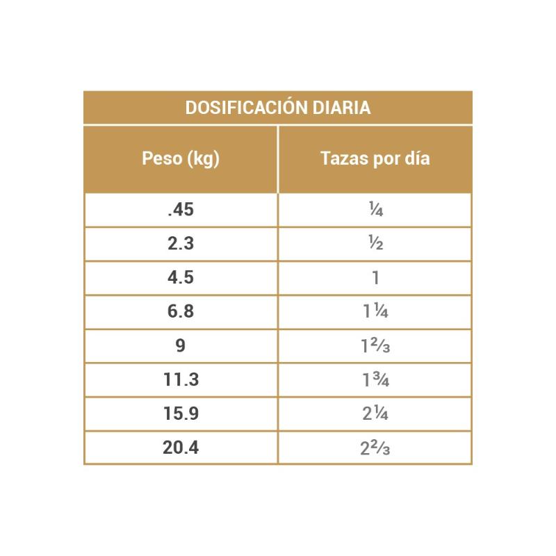 diamond-naturals-small-breed-adult-pollo-y-arroz