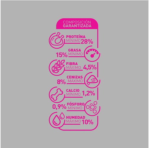 vitality-super-premium-cachorros