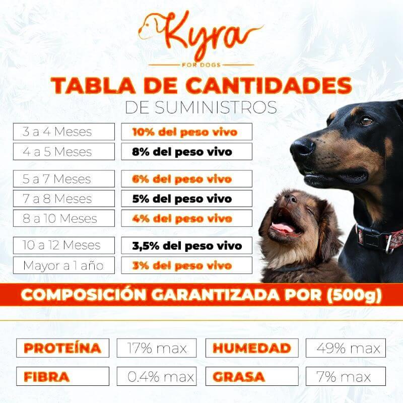 kyra-alimento-completo-horneada-perro