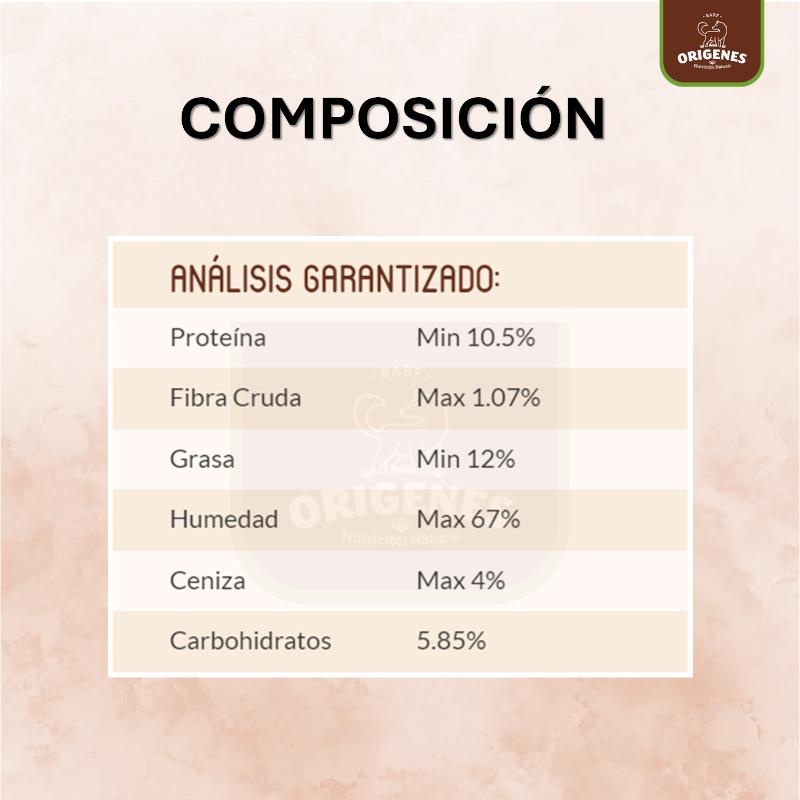 origenes-menu-del-campo-pollo