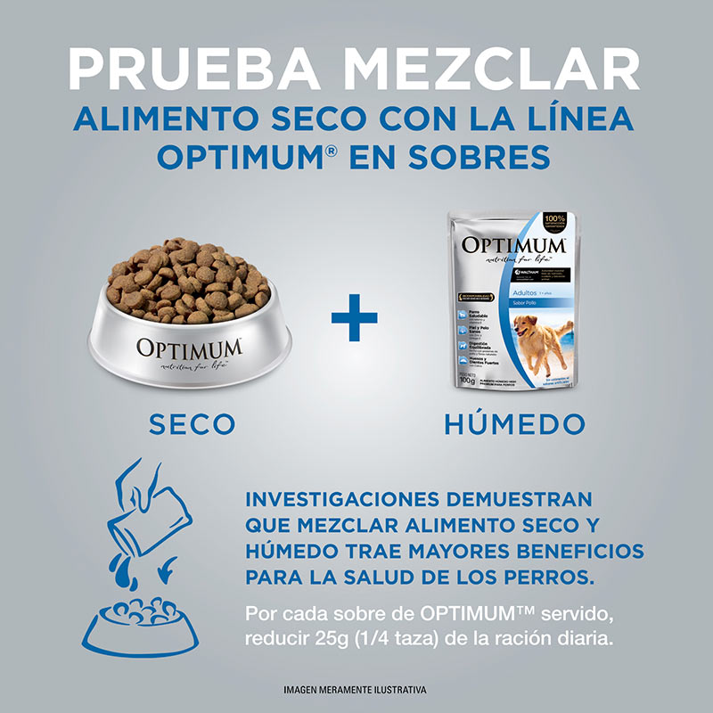 optimum-alimento-seco-para-adultos-razas-medianas-y-grandes