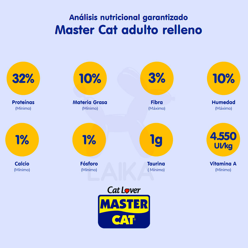 master-cat-alimento-relleno-gato-adulto-master-cat-alimento-relleno-gato-adulto