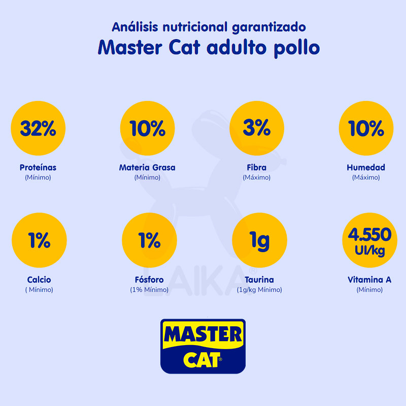 master-cat-alimento-gato-adulto-pollo
