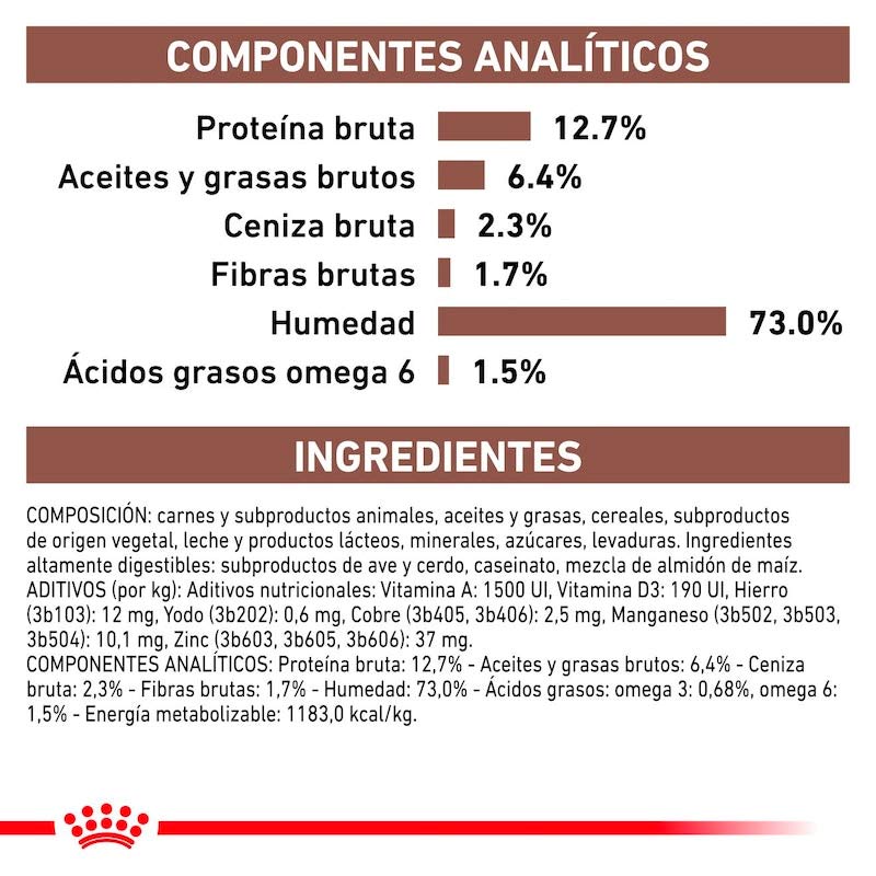 royal-canin-recovery-lata