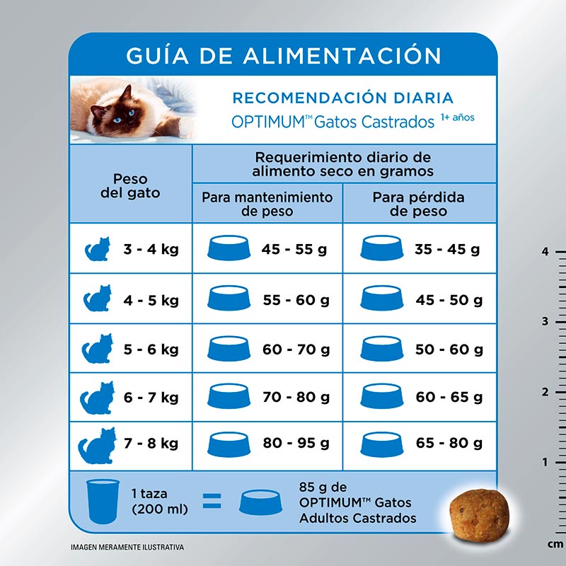 optimum-alimento-seco-para-gato-castrado