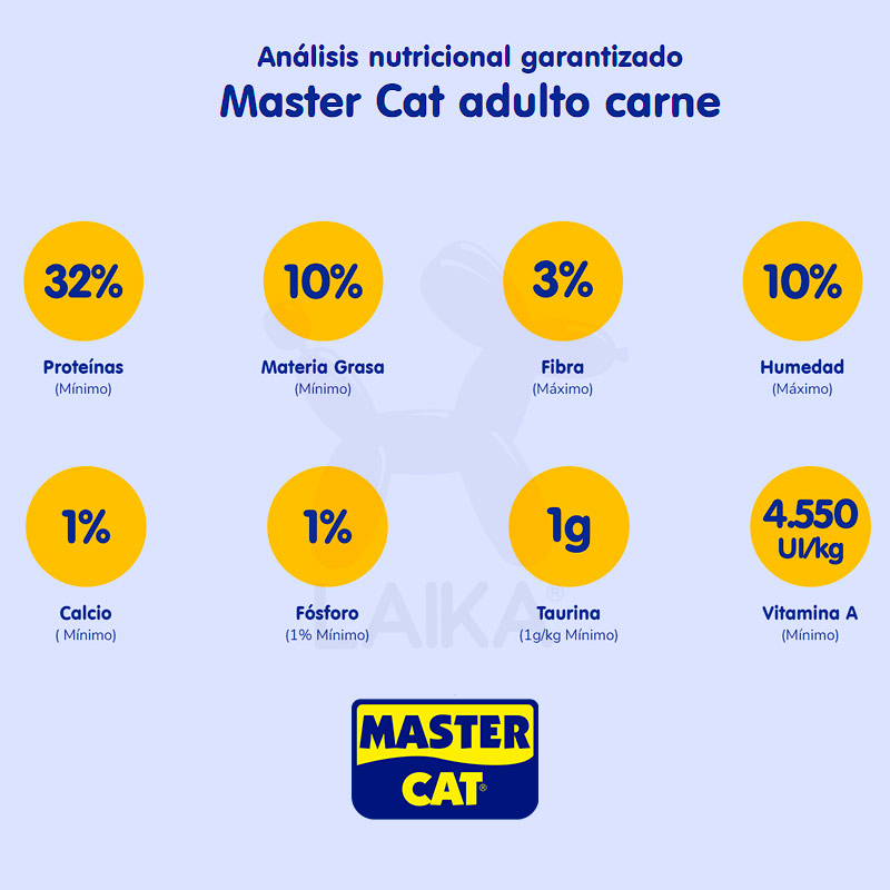 master-cat-alimento-gato-adulto-carne