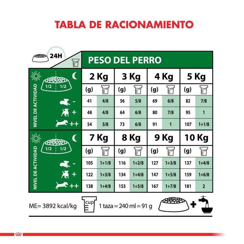 royal-canin-mini-adulto-8