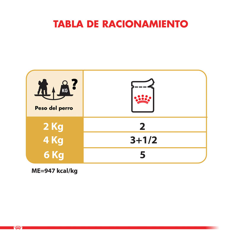 royal-canin-poodle-adulto-pouch-85-g
