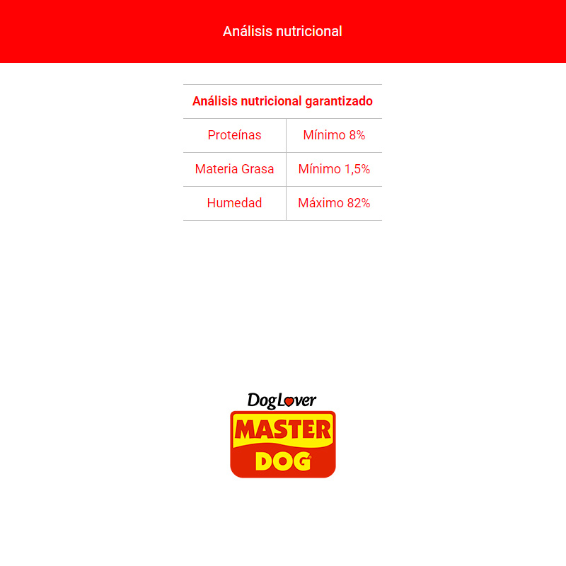 master-dog-alimento-perro-trocitos-jugosos-pollo