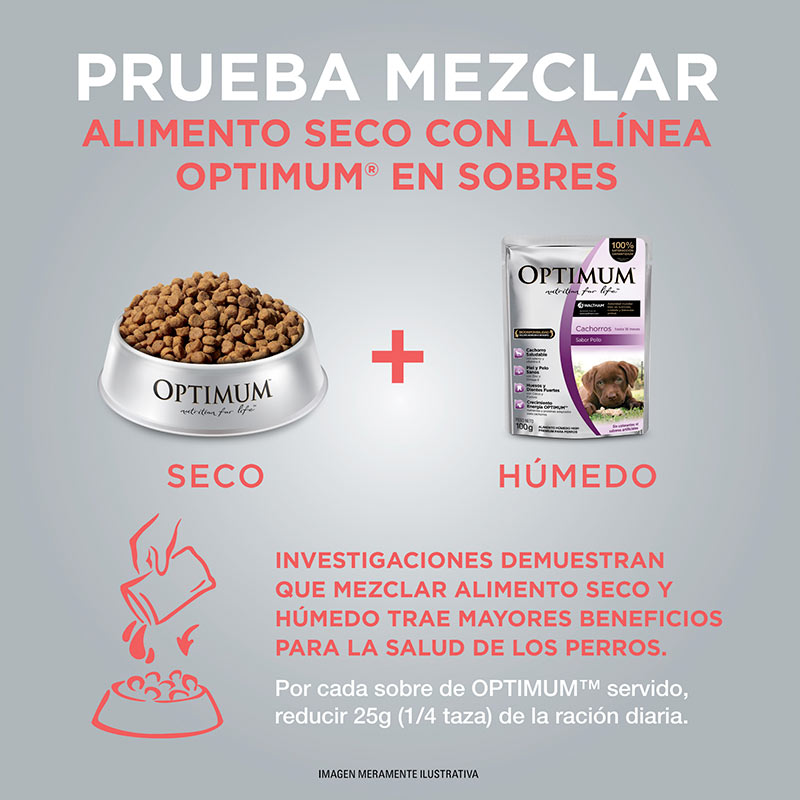 optimum-alimento-seco-para-perro-cachorro-raza-mediana-y-grande
