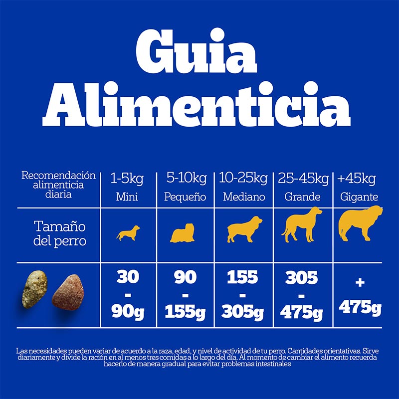 pedigree-alimento-seco-para-perro-adulto-mayor-7-anos