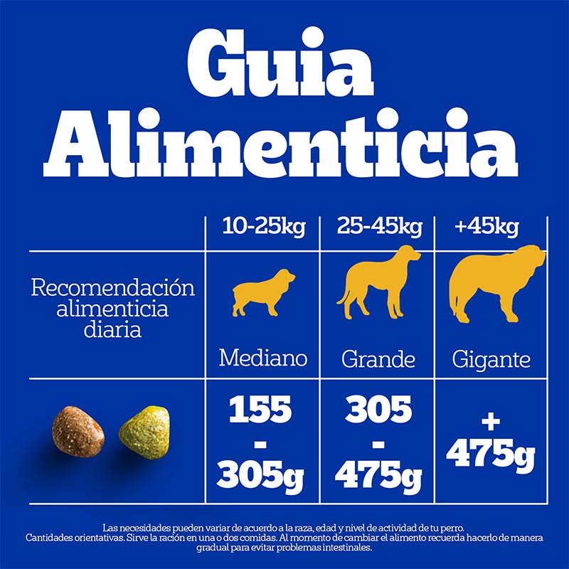 pedigree-alimento-seco-perro-adulto-carne-y-vegetales