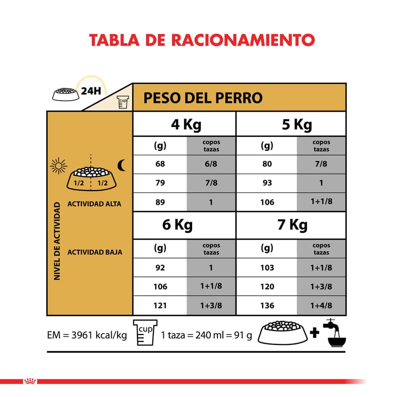 royal-canin-alimento-seco-perro-adulto-shih-tzu