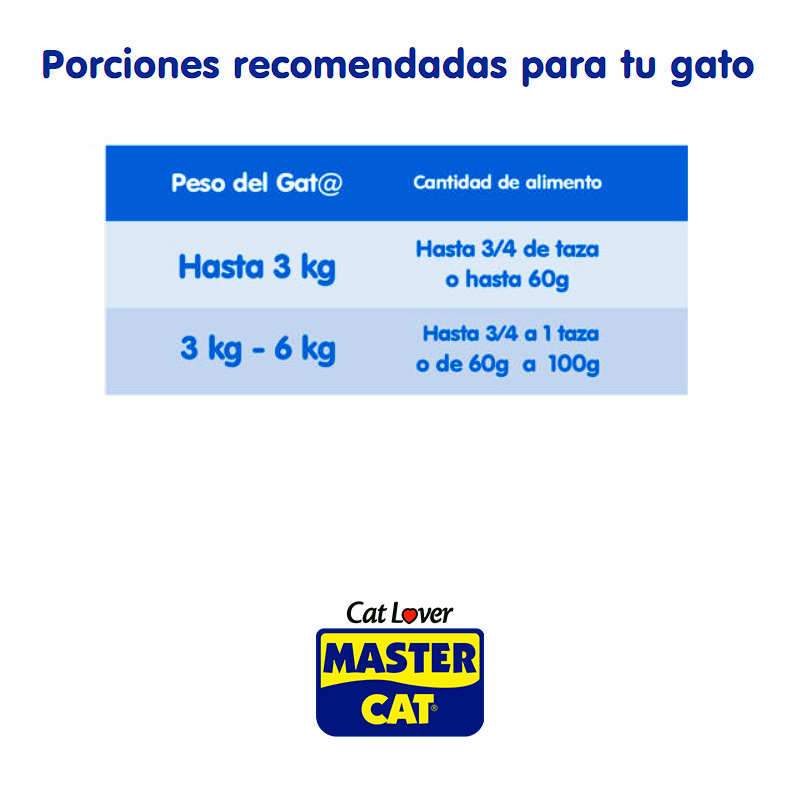 master-cat-alimento-gato-adulto-pollo