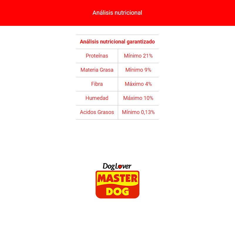 master-dog-alimento-perro-adulto-razas-pequenas