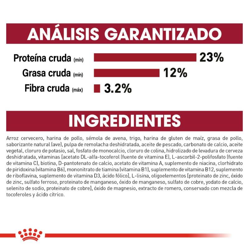 royal-canin-alimento-seco-para-perro-adulto-talla-mediana