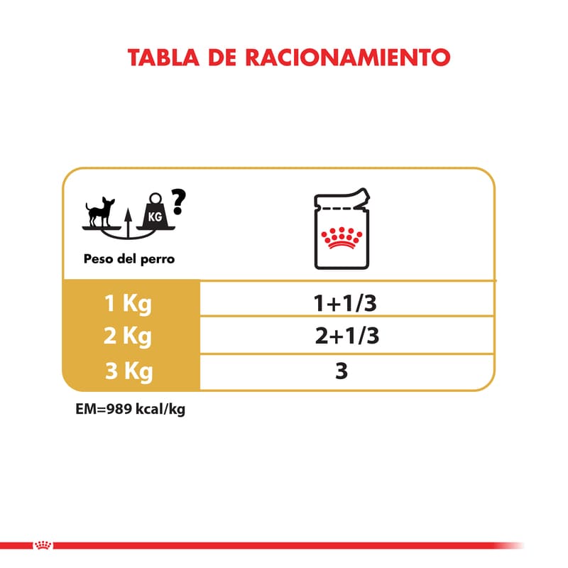 royal-canin-alimento-humedo-perro-adulto-chihuahua
