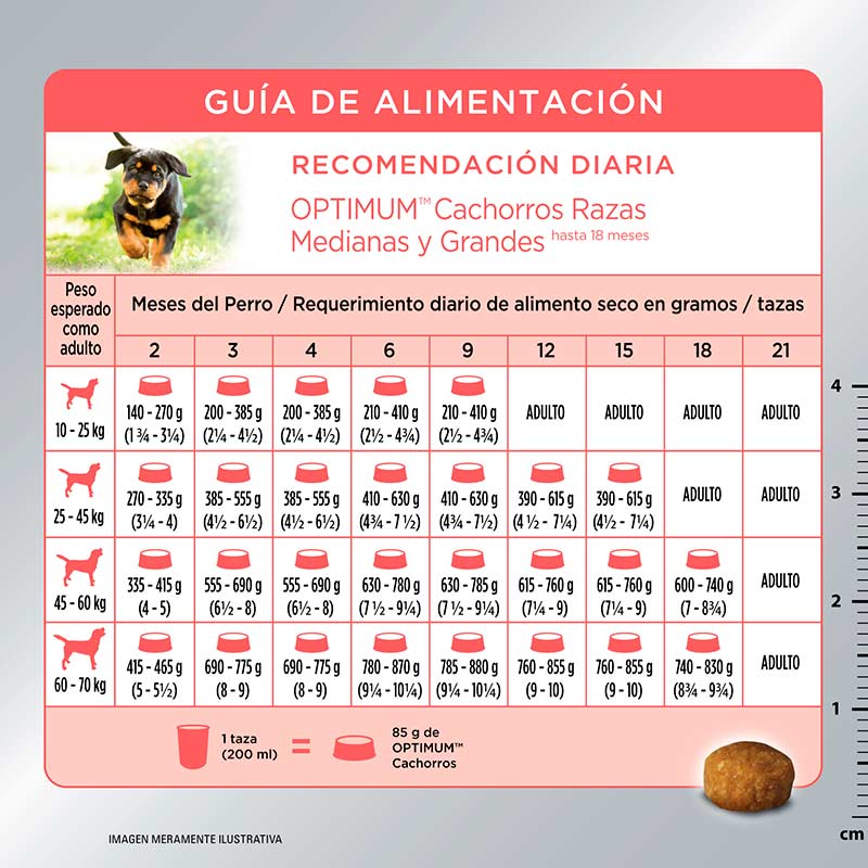 optimum-alimento-seco-para-perro-cachorro-raza-mediana-y-grande